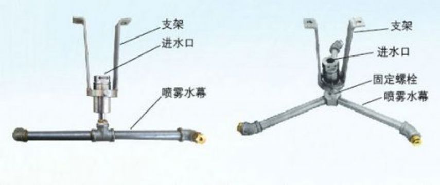 點擊查看詳細信息<br>標題：ZPX自動旋轉(zhuǎn)噴霧降塵裝置 閱讀次數(shù)：4076